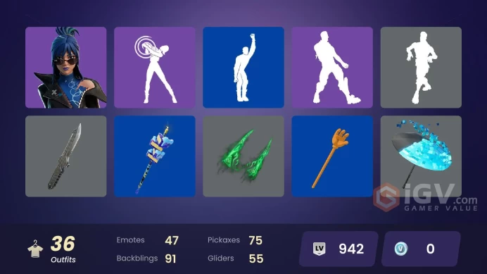 [ALL PLATFORMS]-Peter Griffin-Lazarbeam-Ice Spice-Ninja-FULL ACCESS-