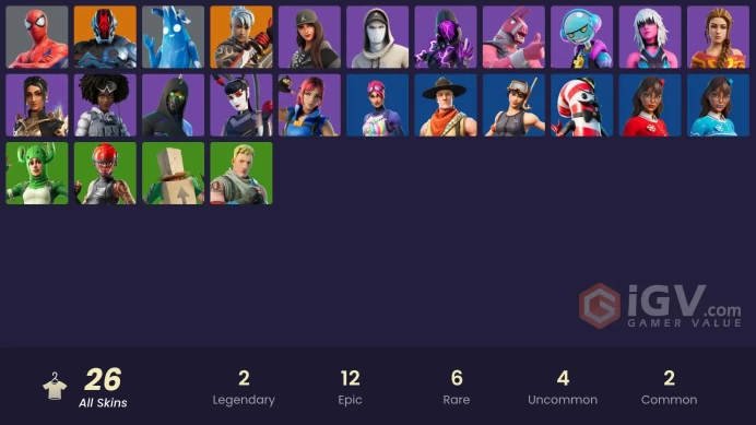 [PSN/XBOX/PC] 26 skins | The Foundation | Ronin | Spider-Man | Polar Peely | Haven | Lt. John Llama | Harlowe | Cube Assassin | Hangtime |150 VB