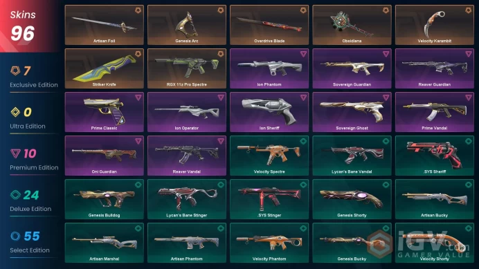 EU+96 skins+Total cost 26000 VP+Velocity Karambit+Overdrive Blade+Reaver Vandal+Ion Phantom+Ion Operator    10.28.1