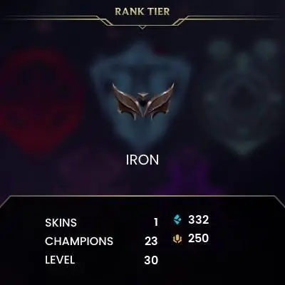 S15 Iron IV (0 LP) / BE: 332 / RP: 250 / CHAMPS: 23 / Winged Hussar Xin Zhao, / Level: 30 / VANGUARD SAFE / PLACEMENTS
