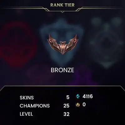 S15 Bronze I (97 LP) / BE: 4116 / CHAMPS: 25 / Victorious Tryndamere, Dreadknight Garen, Heartseeker Ashe, Waterloo Miss Fortune, Odyss
