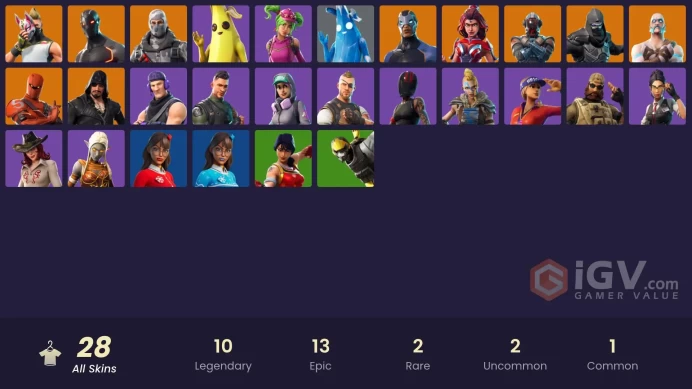 [ALL PLATFORMS]-1 CUR-Omega OG-Drift-Havoc-Sub Commander-Enforcer-Ragnarok-Hybrid-FULL ACCESS-