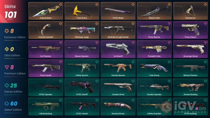 [ASIA] 101 Skins | 6 Knife | Full Acces | Reaver Knife / Velocity Karambit / Sentinels of Light Vandal / Reaver Operator / Oni Phantom |