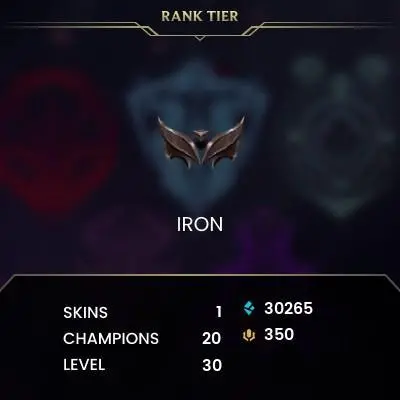  【 EUNE 】 ⸱ Iron IV 0% WR  | Hand - ( leveled + De-ranked  ) | Unverified  | 30265 BE  | 350 RP  | Untouched-Loot  | Check Description 