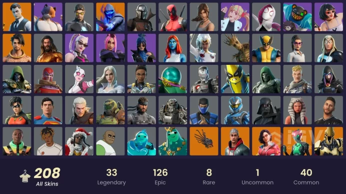 fn (you can linked all platforms and psn linked for gmail )2026