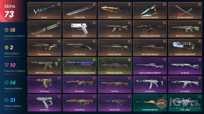 | EU | 73 SKINS | Elderflame  | Radiant Entertainment System  | Champions 2023 |Araxys set | Blade of Chaos | RGX 11z Pro | Neo Frontier |