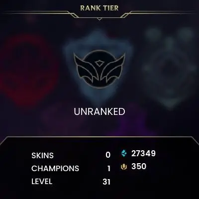 【 ME 】 ⸱ HAND-LEVELED LVL30 High MMR 2300 80% WR | ( Ranked Ready +10 QP ) Unverified | 27349 BE | 350 RP | Untouched-Loot