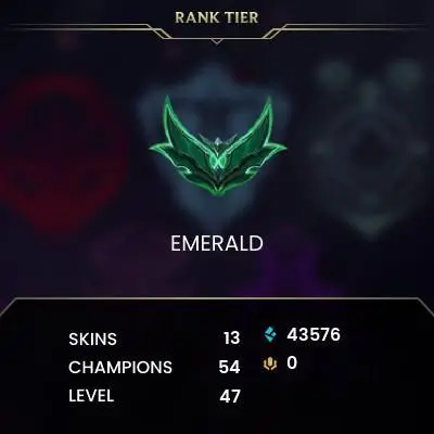 [EUW] S15! - SPLIT 3! - Emerald 4 -5LP-  52 Winrate - 43K Be - Honor 4 - 54Champ 13Skin - Instant