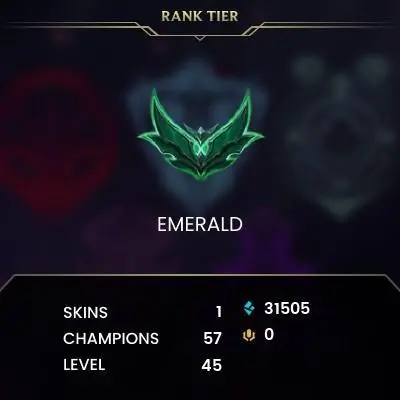 [EUW] S15! - SPLIT 3! - Emerald 2 -12LP-  53 Winrate - 31K Be - Honor 4 - Instant Delivery