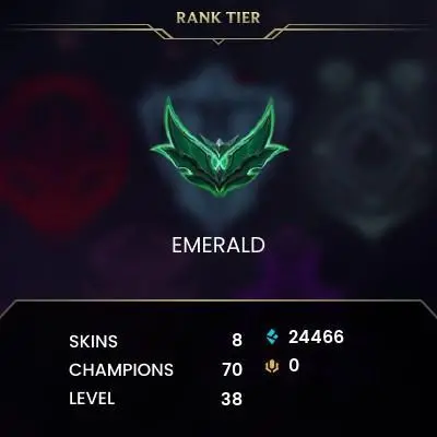 EUW / EMERALD 4/ 70 Champ / 8 PERFECT SKINS / 24.4K BE / HANDMADE / CHEANGEABLE MAIL / LIFETIME WARRANTY / 7-24 SUPPORT / CHEAP
