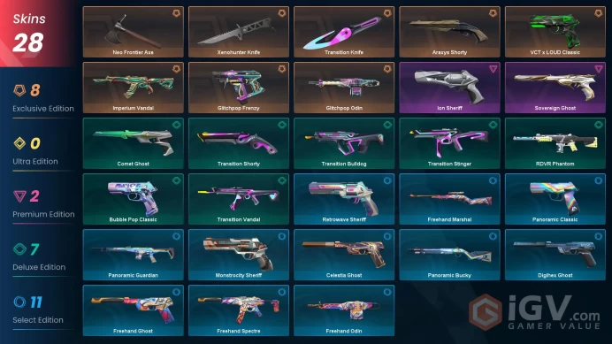 EU - LVL 156 - UNRANKED - 3 KNIVES - 28 SKINS (~20,150 VP) VCT x LOUD Classic, Transition Knife, Xenohunter Knife, Neo Frontier Axe, Imperium V