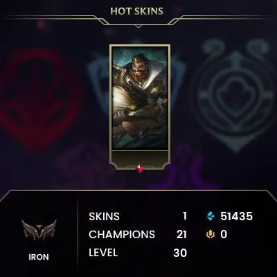 [NA]SE15  | IRON 4 [0W-5:]L-37 0Lp | 40k BE’s  | 22 Champs | hand-deranked | unverified email  | Iron IV MMR