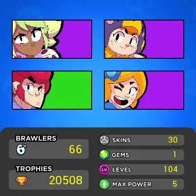 ◈ Level 104 ◈ 20k Trophy + 30-150 Skins ◈ Very Cheap ◈ 66 brawlers◈