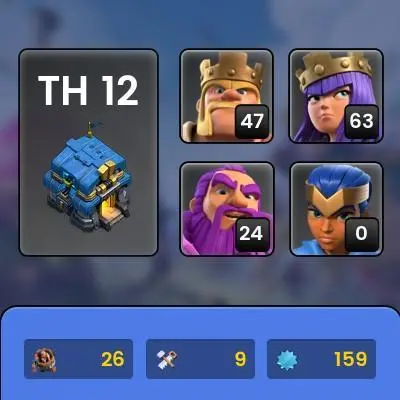 ■TH:12 (+45%) ■Heroes: K41 Q62 P20 W22 ■Skins:3 ■BH:8 ■Full Access ■Instant Delivery ■A494