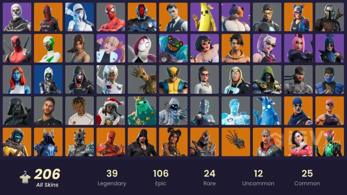 [PSN/XBOX/PC] 206 skins | OG STW | Gold Meowscles | Gold Brutus | Gold Midas | Sultura | The Mummy | Lina Scorch | Zeus | The Ice King | 850 VB
