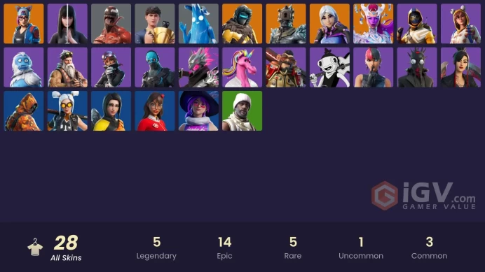 28 SKINS | D'ARK | BUGHA | CHARLOTTE | KOR | SIERRA | BUGHA | CHAOS ORIGINS | CARNAGE | BIZZIE | LOWSHOT | BIZZIE 