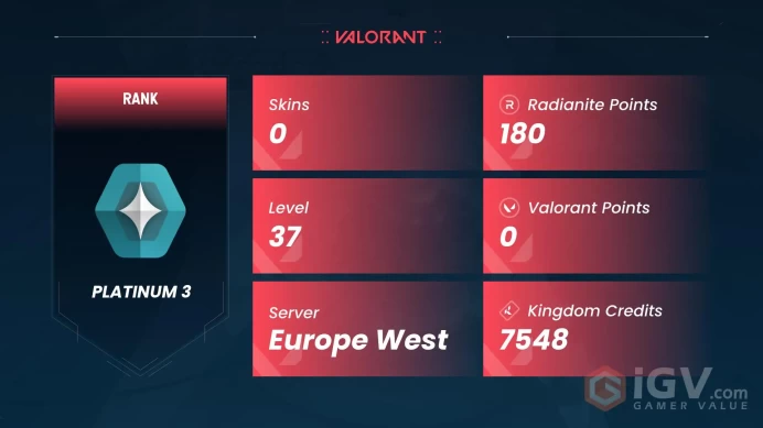 EU | UNRANKED | FULL ACCESS | SAFE | 20+ LEVEL