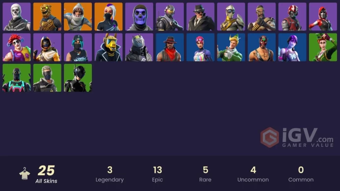 [ALL PLATFORMS]-OG Skull Trooper-FULL ACCESS-