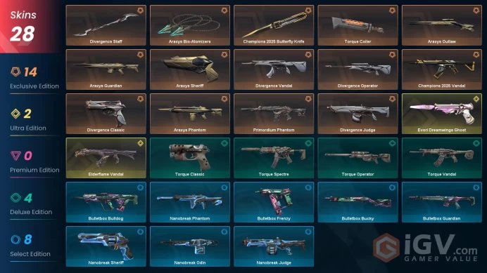 [EU/TR] %50 CHEAP VP! | Champions 2025 Set - Araxy's Skins -  Divergence Set - Safe - Full instant - Instant Delivery - Full access