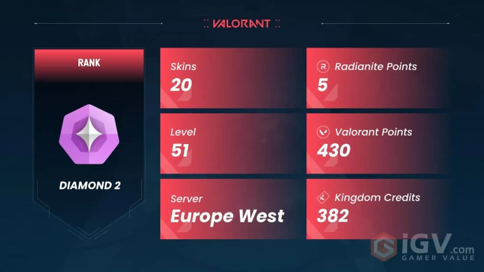 [EU/TR]%50 CHEAP VP! - Diamond 2 - VCTxNRG Classic -Nocturnum Scythe- ORA by OneTap Knife - Ora by Onetap Skinset - 10 Premium - Ranked ready
