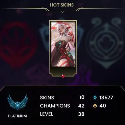 EUW P4 60WR- HONOR4- 10SKIN-HANDMADE-CHEAP