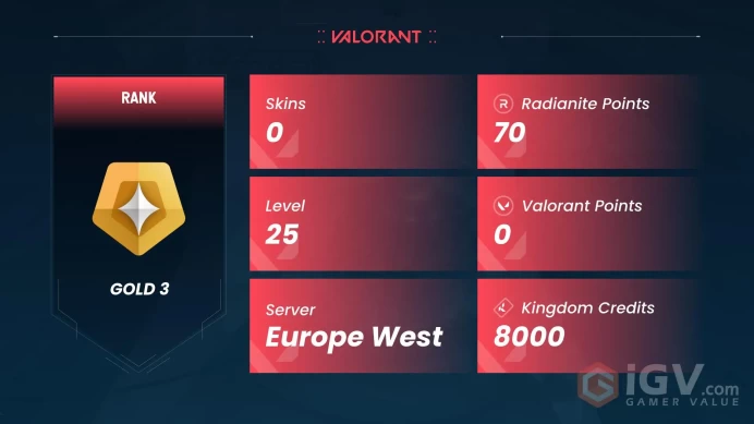 Eu West | Gold Rank - V25ACT6 | Changeable Mail | Instant Delivery | Lifetime Warranty | 100% Handmade & Secure | 24/7 Support