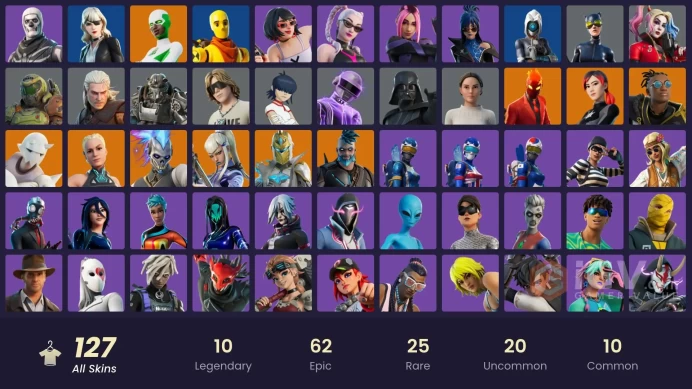 [ALL PLATFORMS]-127 Skin-Unchained Ramirez-Mogul Master (GBR)-Mogul Master (KOR)-Catwoman Comic Book Outfit-Mogul Master-FULL ACCESS-