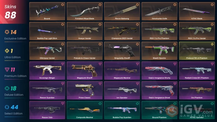 EU-Turkey 88 Skins Champions 2023 Vandal Forsaken Ritual Blade Recon Balisong Xenohunter Knife Chaos Vandal Rgx Vandal Glitchpop Vandal #1025213