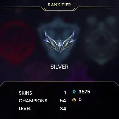 EUNE / Season 15 Split Silver II (46 LP) BLUE ESSENCE: 3575 / FULL ACCESS / CHAMPS: 53 / LIFETIME WARRANTY / HANDLEVELED / 0% BAN CHANCE