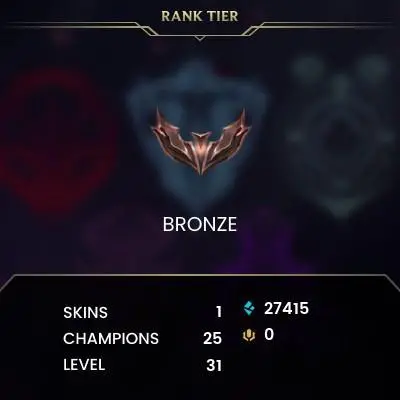 EUNE / Season 15 Split Bronze II (0 LP) BLUE ESSENCE: 27415 / FULL ACCESS / CHAMPS: 25 / SKINS: 1 / HANDLEVELED / 0% BAN CHANCE