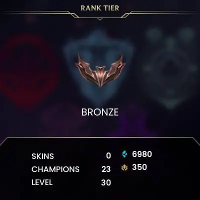 EUNE / Season 15 Split Bronze II (0 LP) BLUE ESSENCE: 6980 / RP: 350 / CHAMPS: 23 / LIFETIME WARRANTY / HANDLEVELED / 0% BAN CHANCE