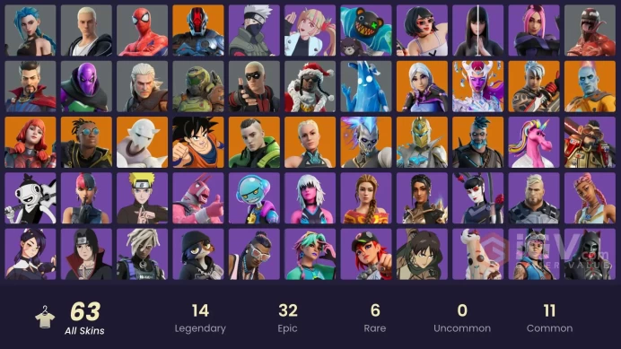 [ALL PLATFORMS]-63 Skin-Arcane Jinx-Itachi Uchiha-Kakashi Hatake-Naruto Uzumaki-FULL ACCESS-"