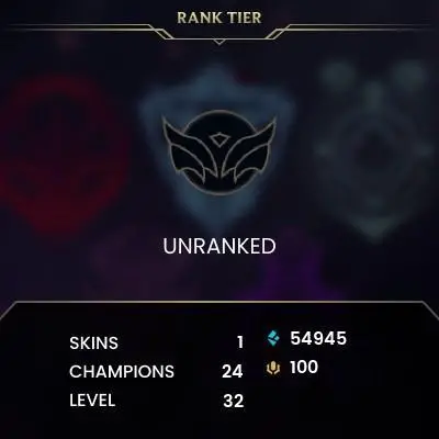 S12 Iron 4 / EUW / BE: 54945 / RP: 100 / CHAMPS: 24 / Cosmic Blade Master Yi / Monster Tamer Lulu, Arcana Tahm Kench, Pulsefire Ekko, Glacia