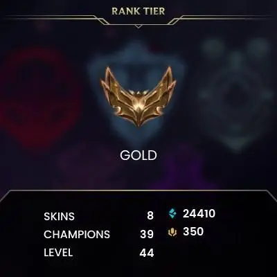 Gold II (58 LP) / NA / 60% WR / BE: 24410 / RP: 350 / CHAMPS: 39 / Three Honors Shen, Three Honors Akshan, Medieval Twitch, Crime City Jinx,