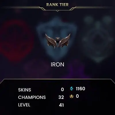 Iron IV (0 LP) / NA / BE: 1160 / CHAMPS: 32 / / Praetorian Graves, Waterloo Miss Fortune, Corporate Mundo, Pulsefire Thresh, Ravager Nocturn