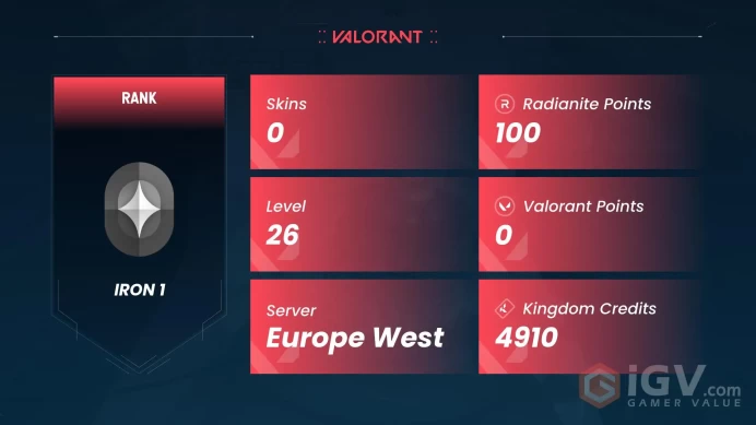 Eu West | Iron Rank - V25ACT6 | Changeable Mail | Instant Delivery | Lifetime Warranty | 100% Handmade & Secure | 24/7 Support