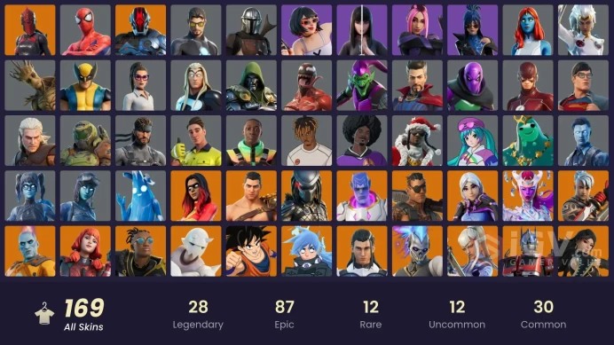 PC/PSN/XBOX | 169 skins | EMAIL CHANGEABLE | NBA 75 Swish | Naruto Uzumaki | Snap | Torin | Kymera | Zeus | Renzo the Destroyer | Red Knight