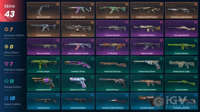 EU - LVL 225 - Unranked - 1 KNIFE - 43 SKINS (~32,275 VP) Sentinels of Light Operator, Imperium Vandal, Champions 2024 Phantom, Reaver Karambit