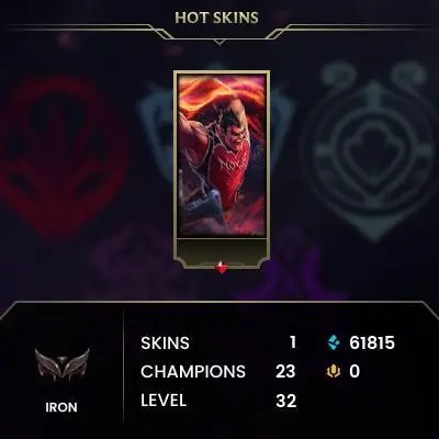 [Euw] S15 | IRON 4 | 0W-5 0Lp | 36.980 BE's | 22 Champs | hand-deranked | unverified email | Iron iv MMR #1921801