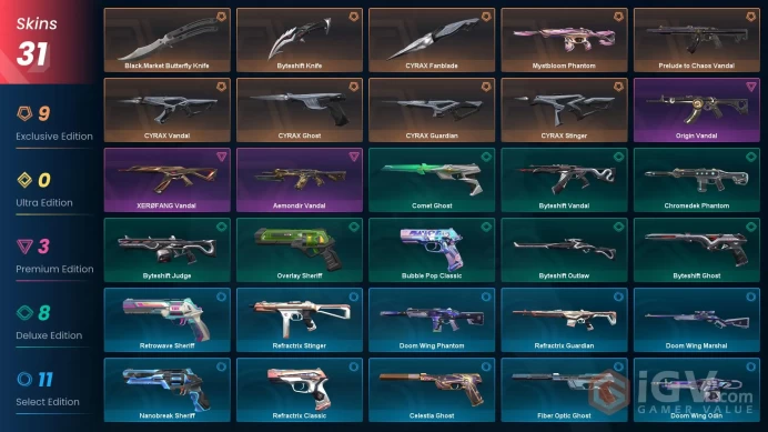 NA+31 skin+Total cost 30000 VP+A full set of CYRAX skins+Mystbloom Phantom+Black.Market Butterfly Knife+Prelude to Chaos Vandal     12.22.1