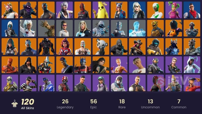 900$ Spent [PC/XBOX] 118 skins | Aura | Raven | Peely | Siren | Harley Hitter | Star Wand | Laugh It Up | Get Griddymssh29