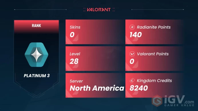 [North America]-[[platinum 2 Rank]-(Full Access)-[Instant Delivery]-(HAND MADE)-[Email Changeable]-V25ACT6