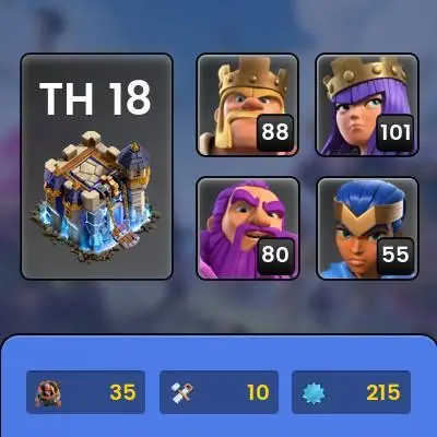 “New Year Offer – Limited Time” , SPECIAL TH 18 , 22500 GEMS , GOLD PASS , SKIN HERO , FULL EQUIPMENT MAX , (152)