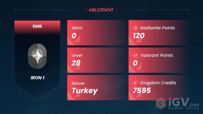 EU | IRON 1-2-3 | FULL ACCESS | SAFE | 20+ LEVEL