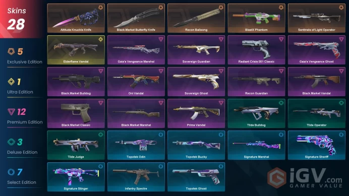 Eu West | Unranked | Recon, Elderflame, Oni, BlastX, Sovereign, Gaia +| Changeable Mail | Instant Delivery | Lifetime Warranty | 100% Secure 