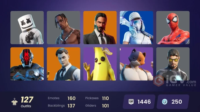  travis(you can linked all platform)2309