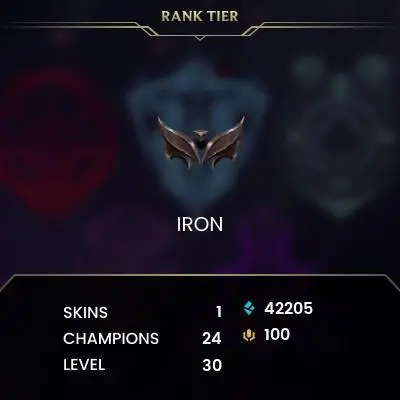 EUW - SAFE REAL SEASON15 IRON 4 0LP | 42200 BE | PLACEMENTS DONE | 5+ LOSSES | INSTANT DELIVERY | LOW MMR | UNVERIFIED EMAIL | IRON IV | #2580