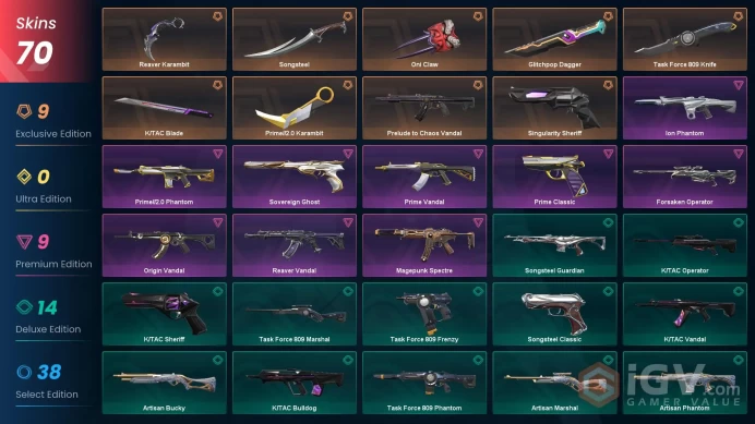 EU - LVL 179 - Unranked - 7 KNIVES - 70 SKINS (~36,125 VP) Reaver Karambit, Prime2 Karambit, Singularity Sheriff, Oni Claw, Glitchpop Dagger, P