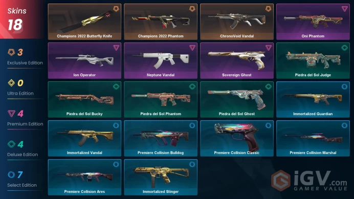 EU - LVL 45 - Unranked - 1 KNIFE - 18 SKINS(~17,300 VP) Champions 2022 Phantom, Champions 2022 Butterfly Knife, ChronoVoid Vandal, Neptune Vand