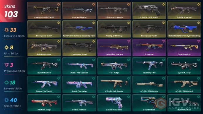 EUW | Full Access | Instant Delivery | Trusted Seller